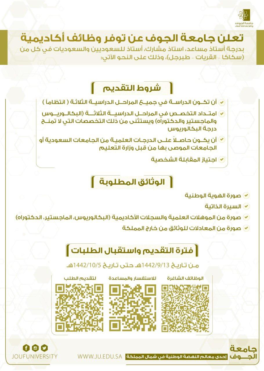 جامعة الجوف تعلن عن بدء التسجيل على الوظائف الأكاديمية