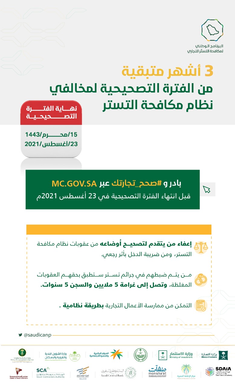 التجارة تجدد الدعوة لمخالفي نظام مكافحة التستر للاستفادة من الفترة التصحيحية