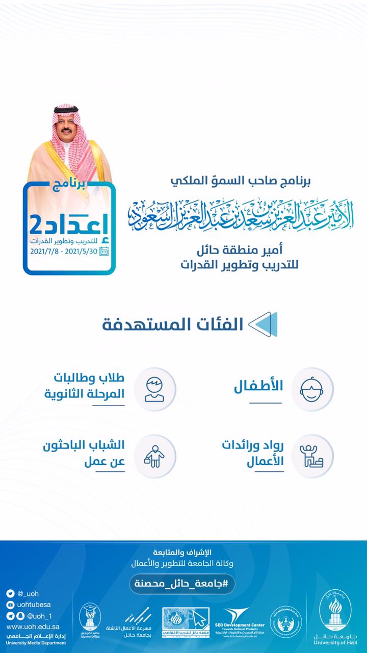 برنامج الأمير عبدالعزيز بن سعد أمير منطقة حائل للتدريب وتطوير القدرات يحتوي على 77 برنامجاً تدريبيًّا نوعيًّا