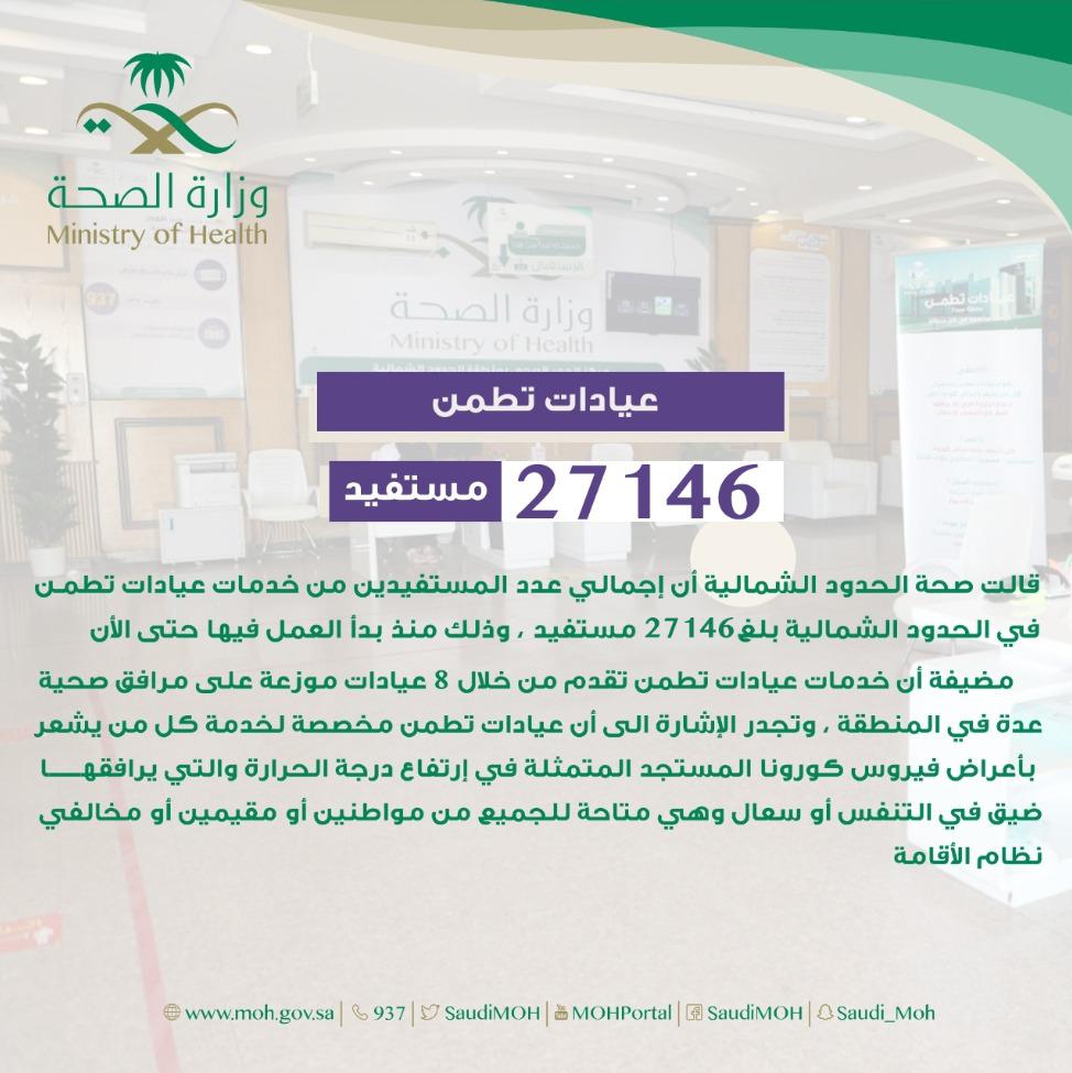 أكثر من 27 ألف مستفيد من خدمات عيادات "تطمن"في الحدود الشمالية