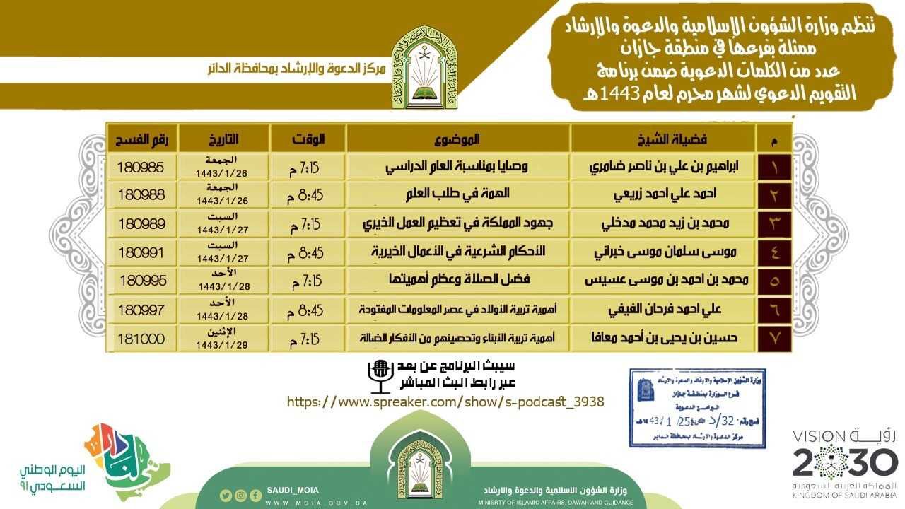 الشؤون الإسلامية بجازان تواصل تنفيذ برنامج "التقويم الدعوي"