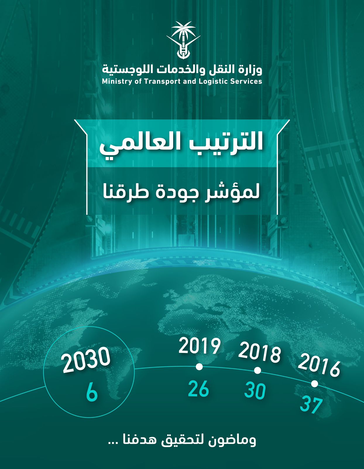 مواصلةً تقدمها في مؤشر جودة الطرق.. "النقل والخدمات اللوجستية" تهدف للوصول للمركز السادس عالمياً بحلول 2030