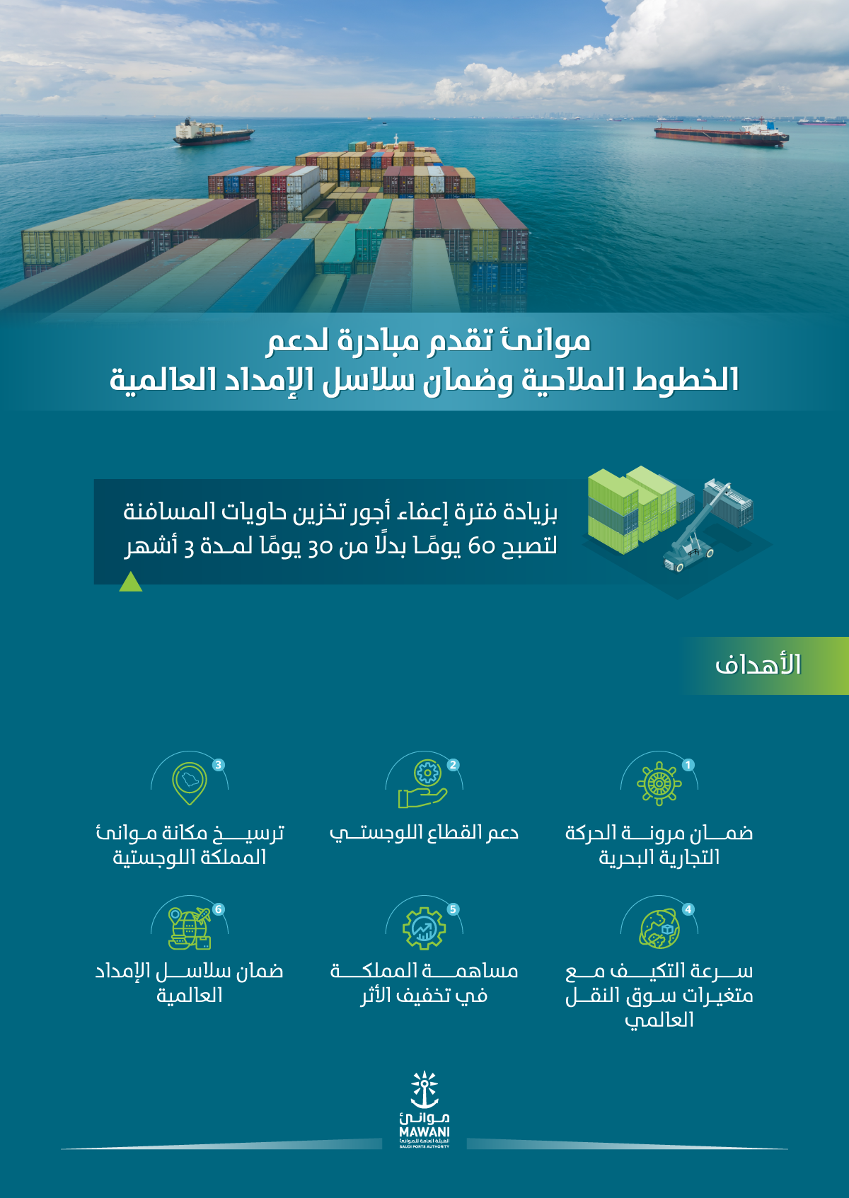 "موانئ" تقدم مبادرة لدعم الخطوط الملاحية وضمان سلاسل الإمداد العالمية
