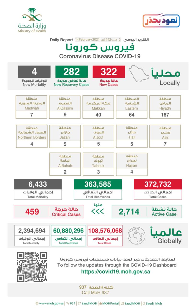 WhatsApp Image 2021-02-14 at 4.49.17 PM