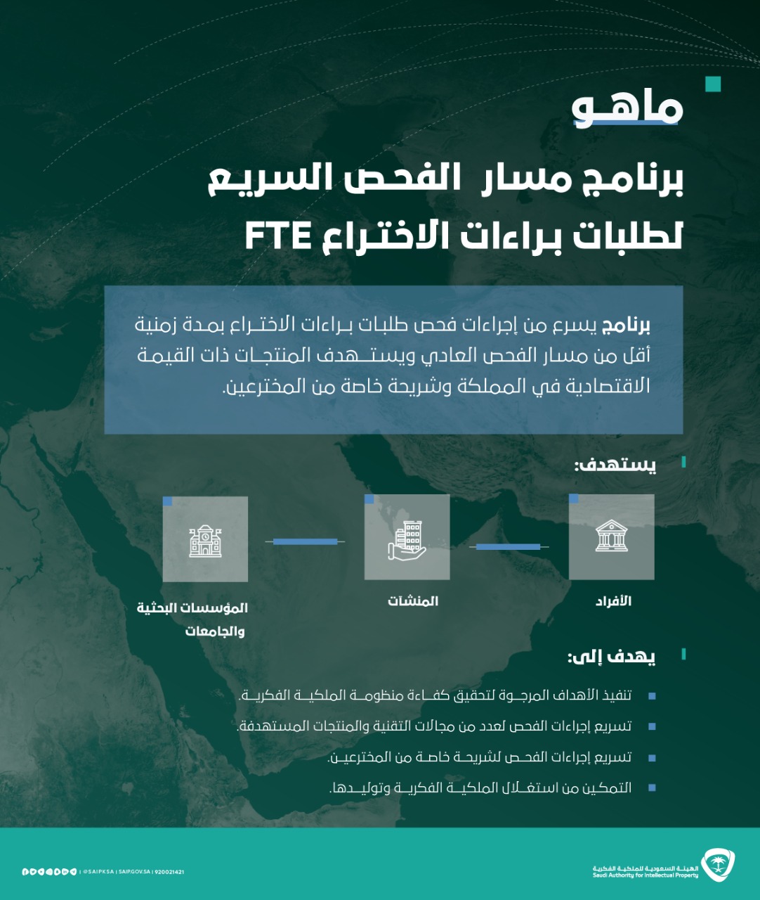 الملكية الفكرية تطلق برنامج المسار السريع لفحص طلبات براءات الاختراع FTE