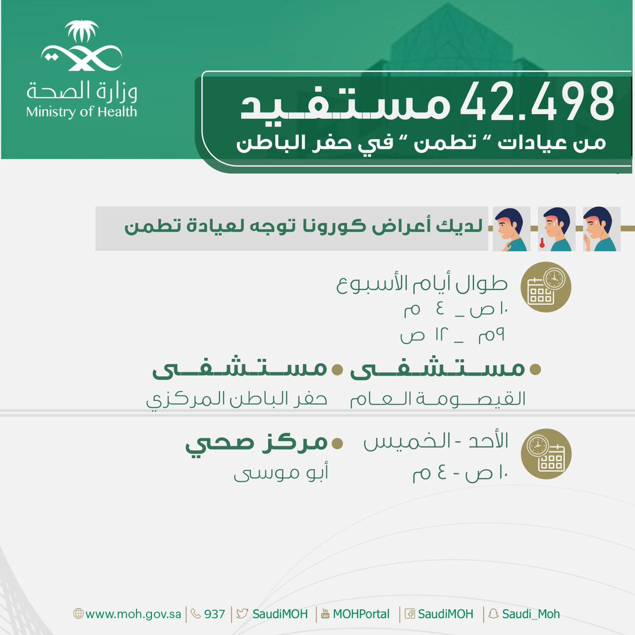 أكثر من 42 ألف مستفيد من عيادات "تطمن" بحفر الباطن