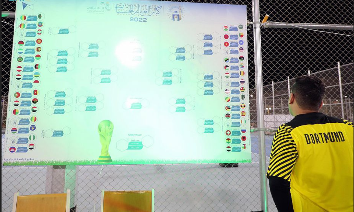 انطلاق بطولة كأس العالم للجنسيات في الجامعة الإسلامية