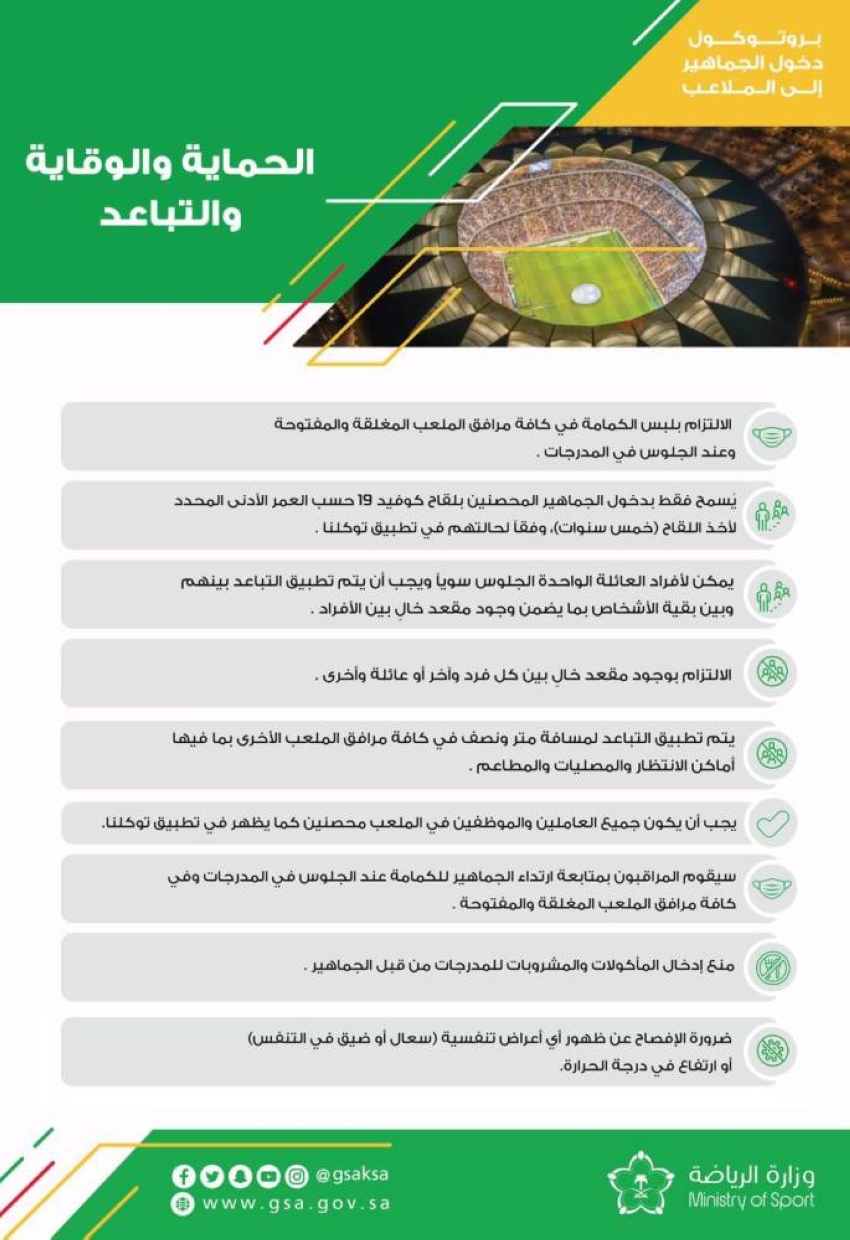 حرمان نادي الباطن من الدعم الخاص بمبادرة الحضور الجماهيري لعدم التزامه بالسعة الاستيعابية في مدرجاته