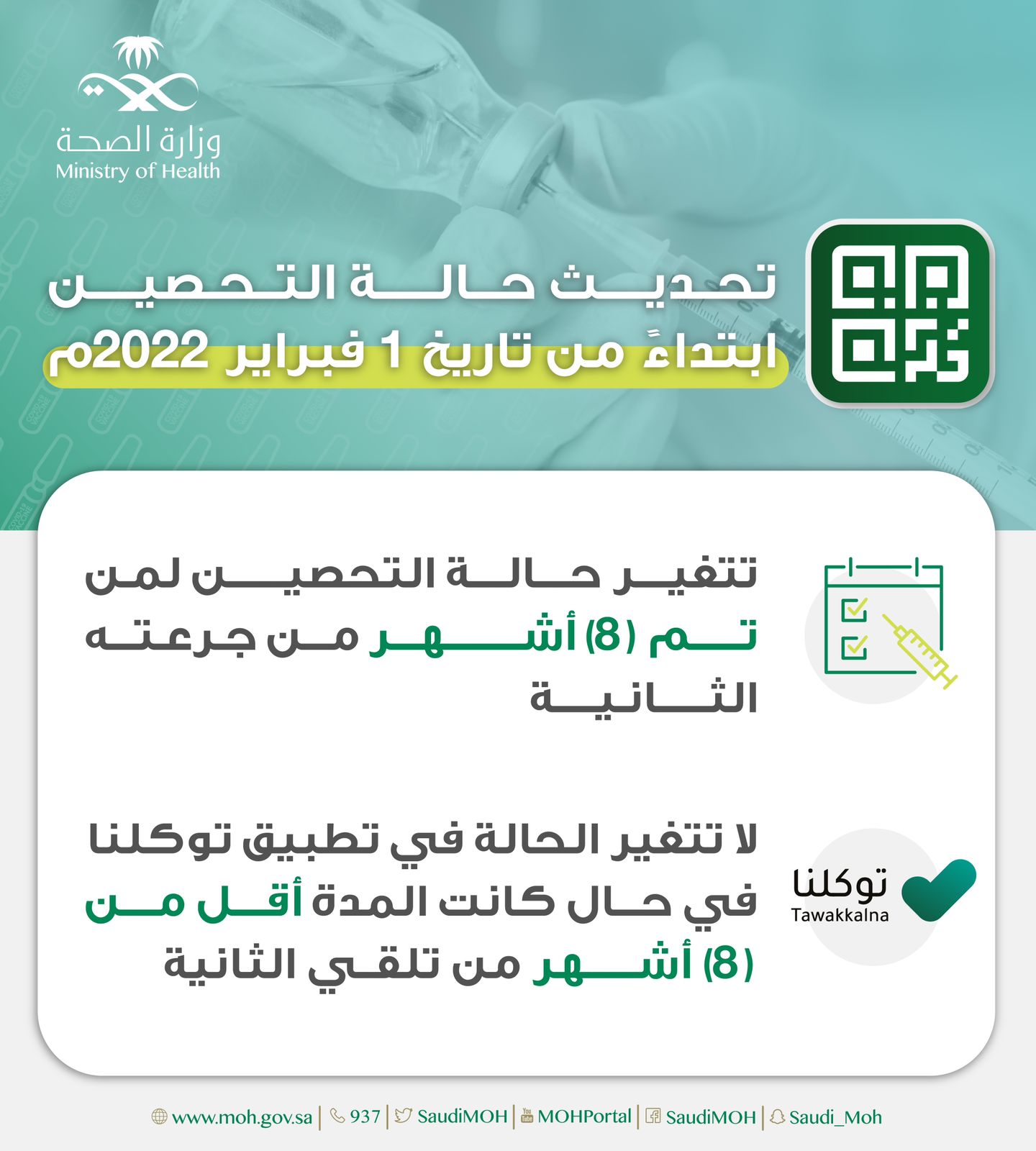 الصحة: تحديث حالة التحصين ضد كورونا الأول من فبراير 2022