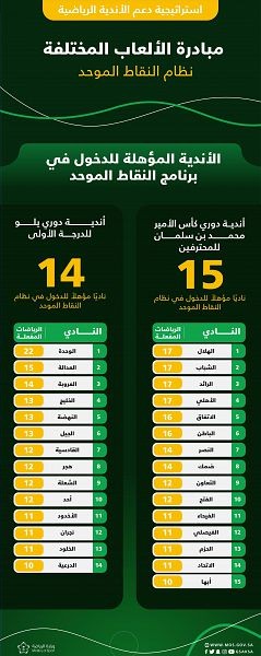 WipeOut47_18_2021_054747.790000