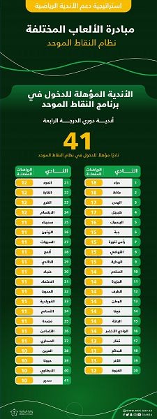 WipeOut48_18_2021_054814.919000