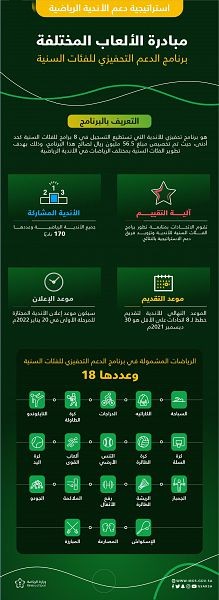 WipeOut48_18_2021_054826.262000